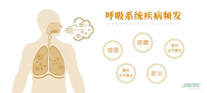 潔匠凈化·的凈工業(yè)除臭劑_慎用空氣清新劑，別被香氣蒙蔽了雙眼！