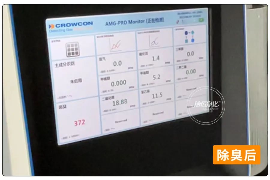 醬油廠(chǎng)“實(shí)地驗收”的凈除臭劑效果！5分鐘快速除臭！.jpg