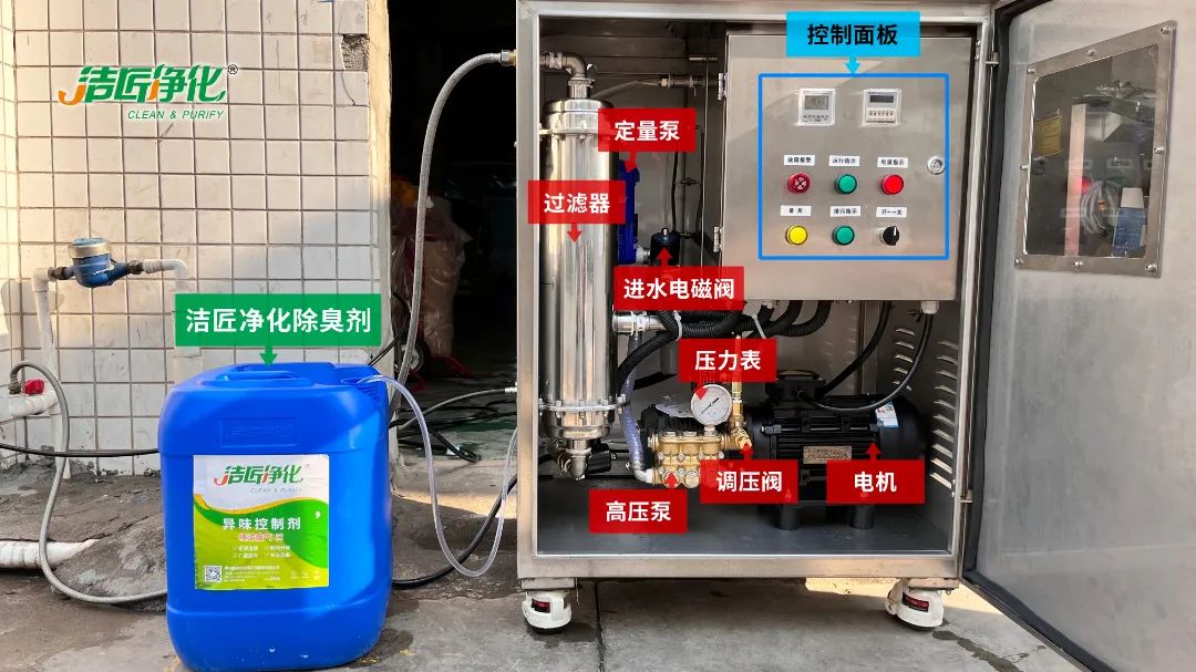全面認識高壓噴霧除臭設備，安裝、調試、應用一站式除臭治理！.jpg