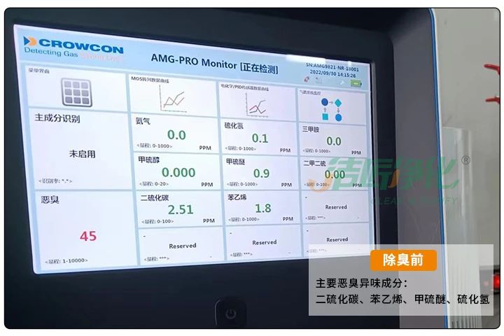 動(dòng)物下腳料煉油異味大！“高效除臭”只需1臺高壓噴霧設備？.jpg