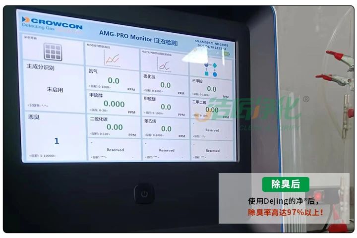 動(dòng)物下腳料煉油異味大！“高效除臭”只需1臺高壓噴霧設備？.jpg
