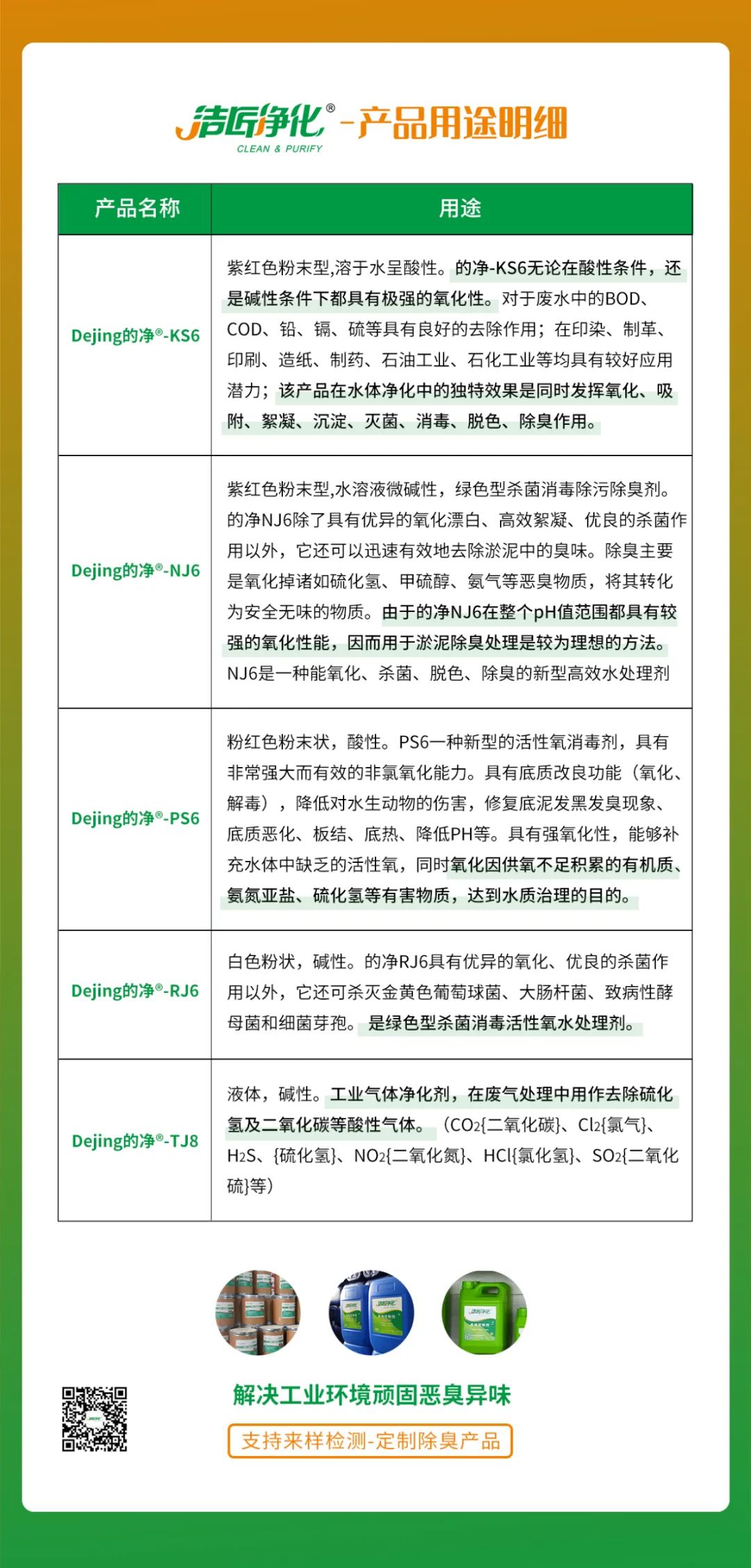污泥到底是不是危廢？除臭處置是實(shí)現資源化利用的重要一環(huán)！.jpg