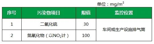 陶瓷廠(chǎng)廢氣惡臭讓人苦不堪言，Dejing的凈?除臭劑幫助企業(yè)達標排放！.jpg
