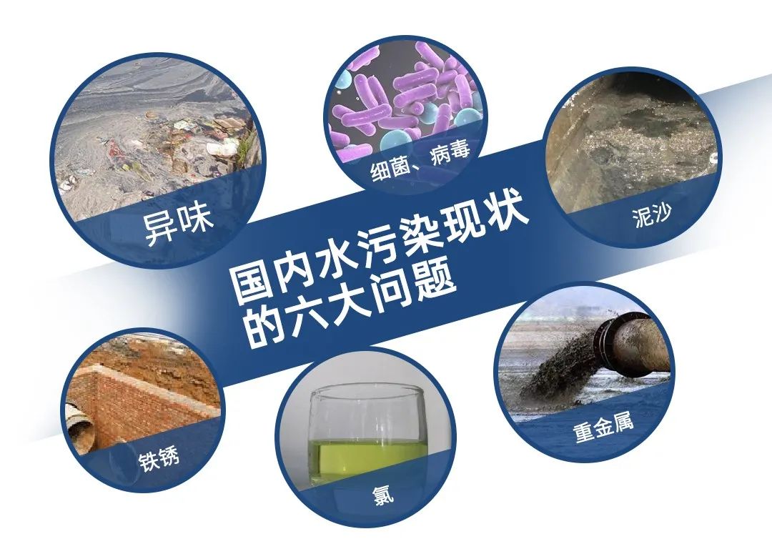 由于流域水環(huán)境具有不可分割的整體性，用水矛盾和水污染糾紛事件時(shí)常發(fā)生。例如在企業(yè)排污的情況下，可能是一家企業(yè)排污，也可能是多家企業(yè)共同排污。尤其是多家企業(yè)共同排污的情況下，各個(gè)企業(yè)責任的輕重往往是較難區分，出現紛爭時(shí)更是會(huì )互相推諉，難以追責。