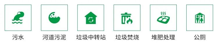 從工業(yè)廢氣，到市政、家居異味治理...潔匠凈化解決方案總覽！.jpg