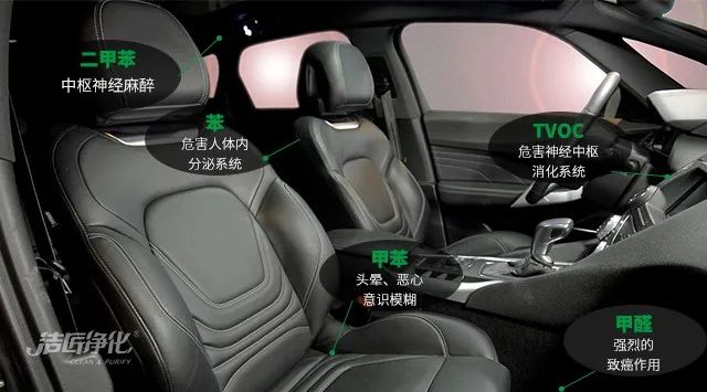愛(ài)車(chē)除味、殺菌、消毒全搞定，常備潔匠凈化?異凈除味劑！