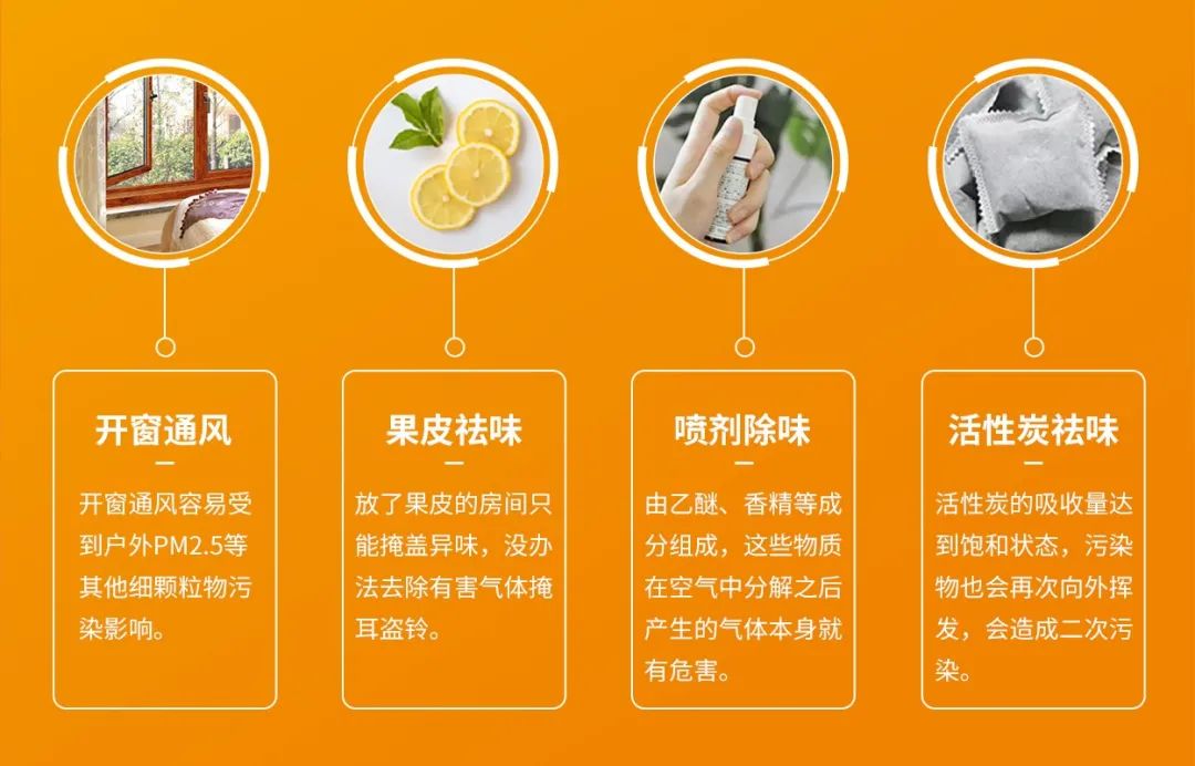 空調、寵物...細分應用領(lǐng)域，異凈除味劑專(zhuān)注你的家居健康呼吸！.jpg