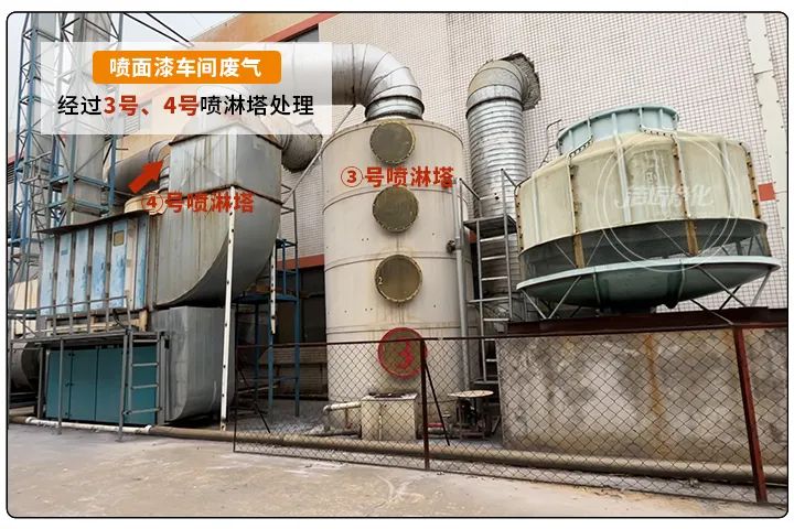 金屬建材噴漆廠(chǎng)異味大，設備的除臭效率低，除臭劑該這么用！.jpg