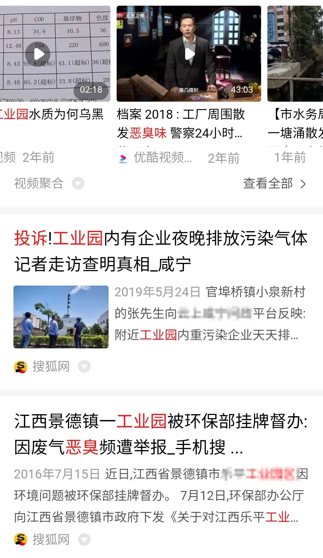工業(yè)園區惡臭氣體成分分析與處理方法研究.jpg