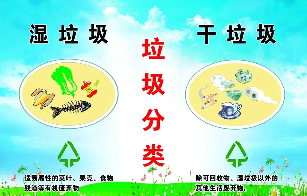 垃圾分類(lèi)新時(shí)尚，垃圾焚燒和濕垃圾處理需求凸顯.jpg
