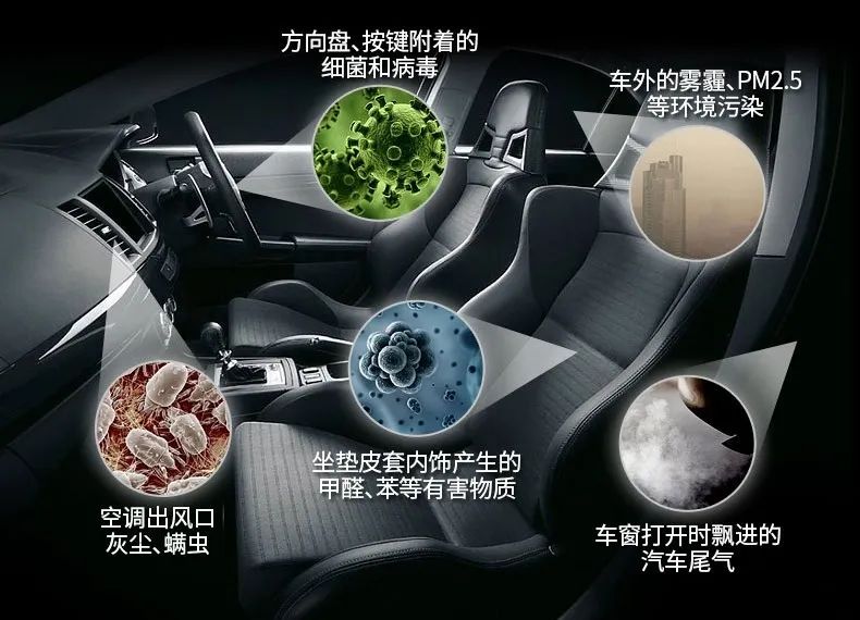 車(chē)內有頑固臭味，異味廢氣消除需要用針對型除味劑！