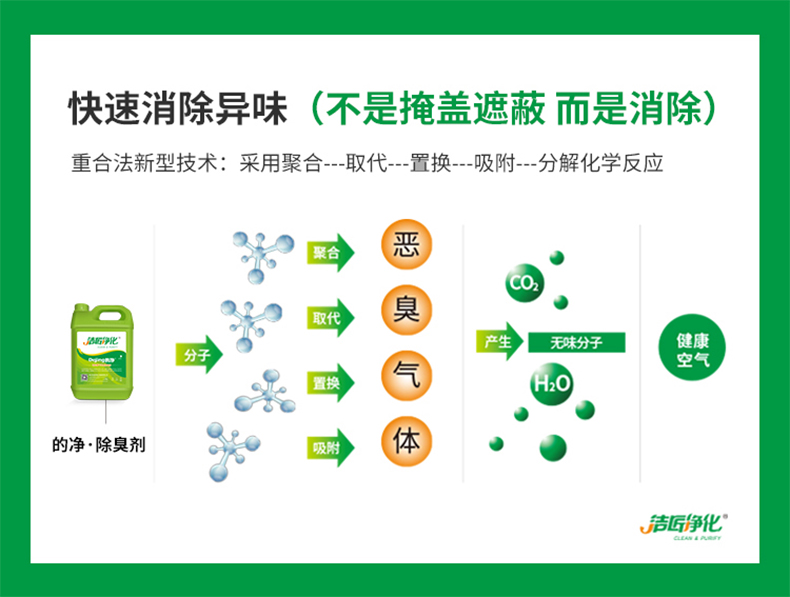 印染廠(chǎng)除臭劑_03.jpg