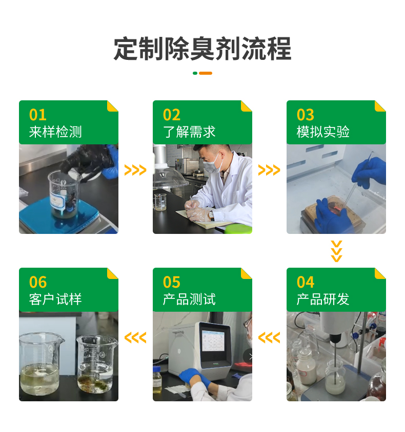 印染廠(chǎng)除臭劑_11.jpg