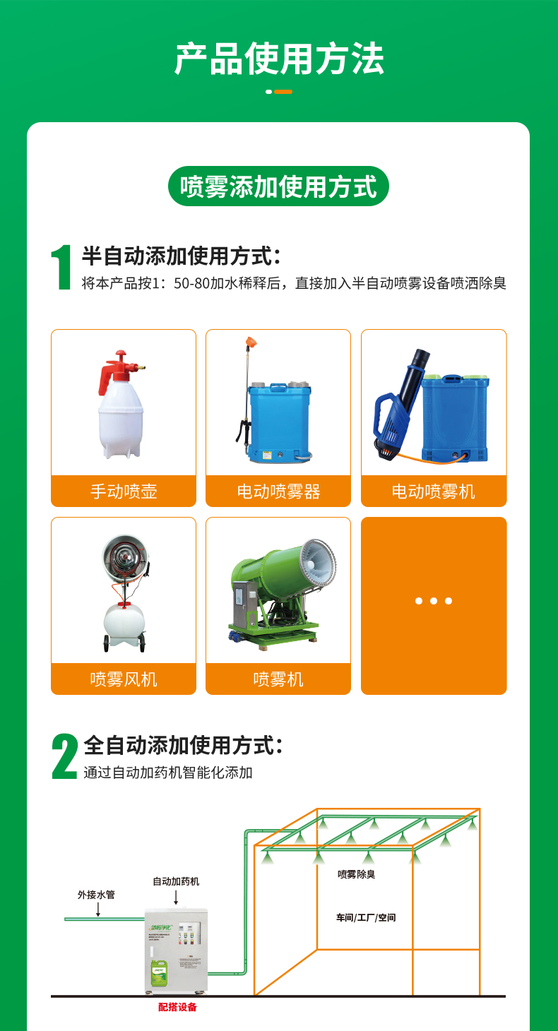 電子廠(chǎng)專(zhuān)用除臭劑_05.jpg